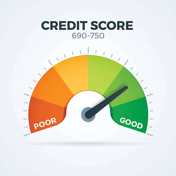How to Improve Credit Score for Immigrants